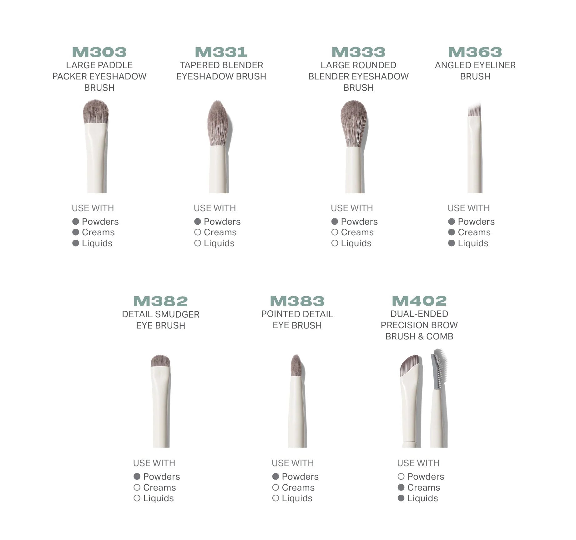Eye Want It All 7-Piece Eye Brush Set - View 3