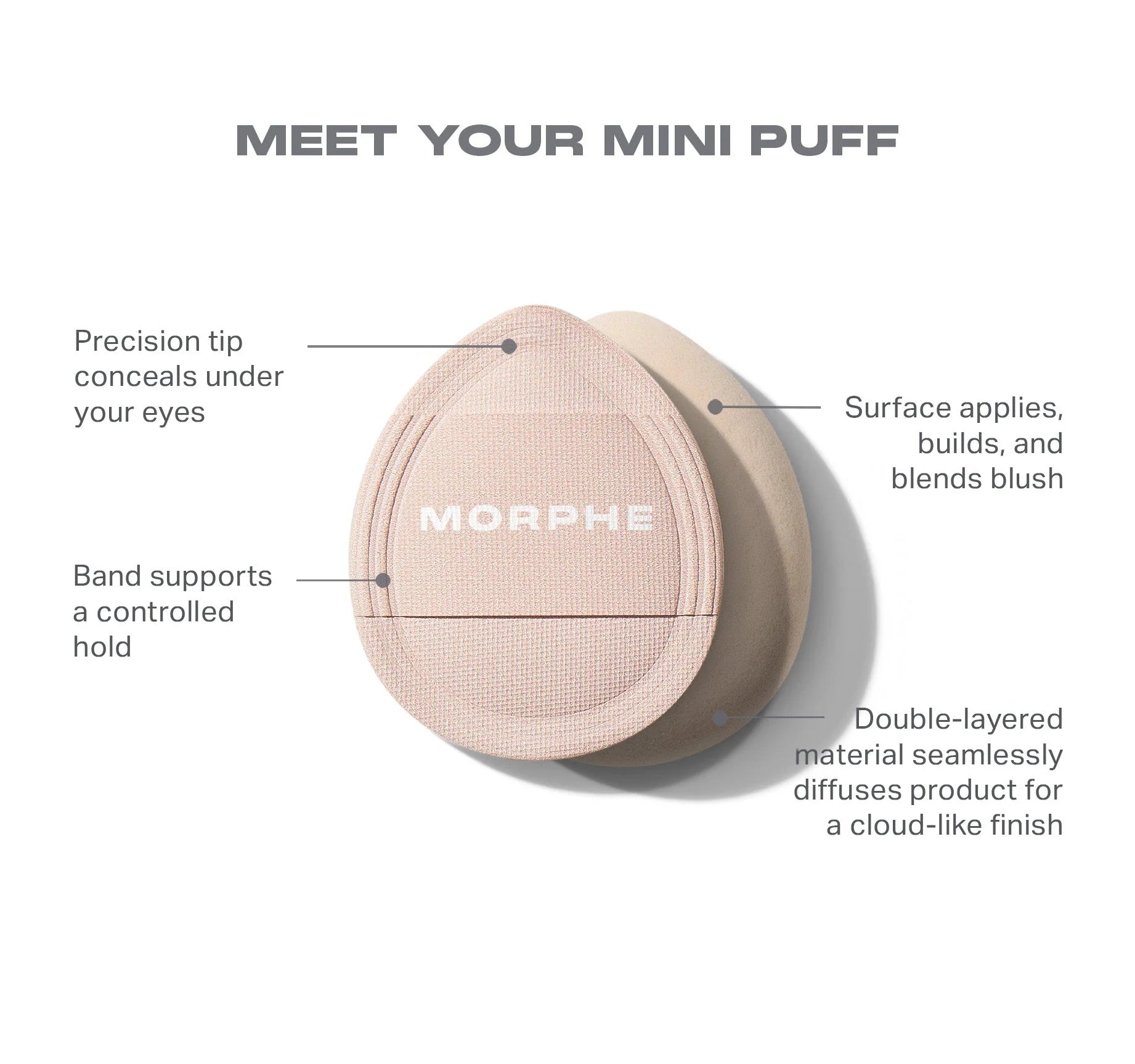 Blush Layering Tool trio - View 3