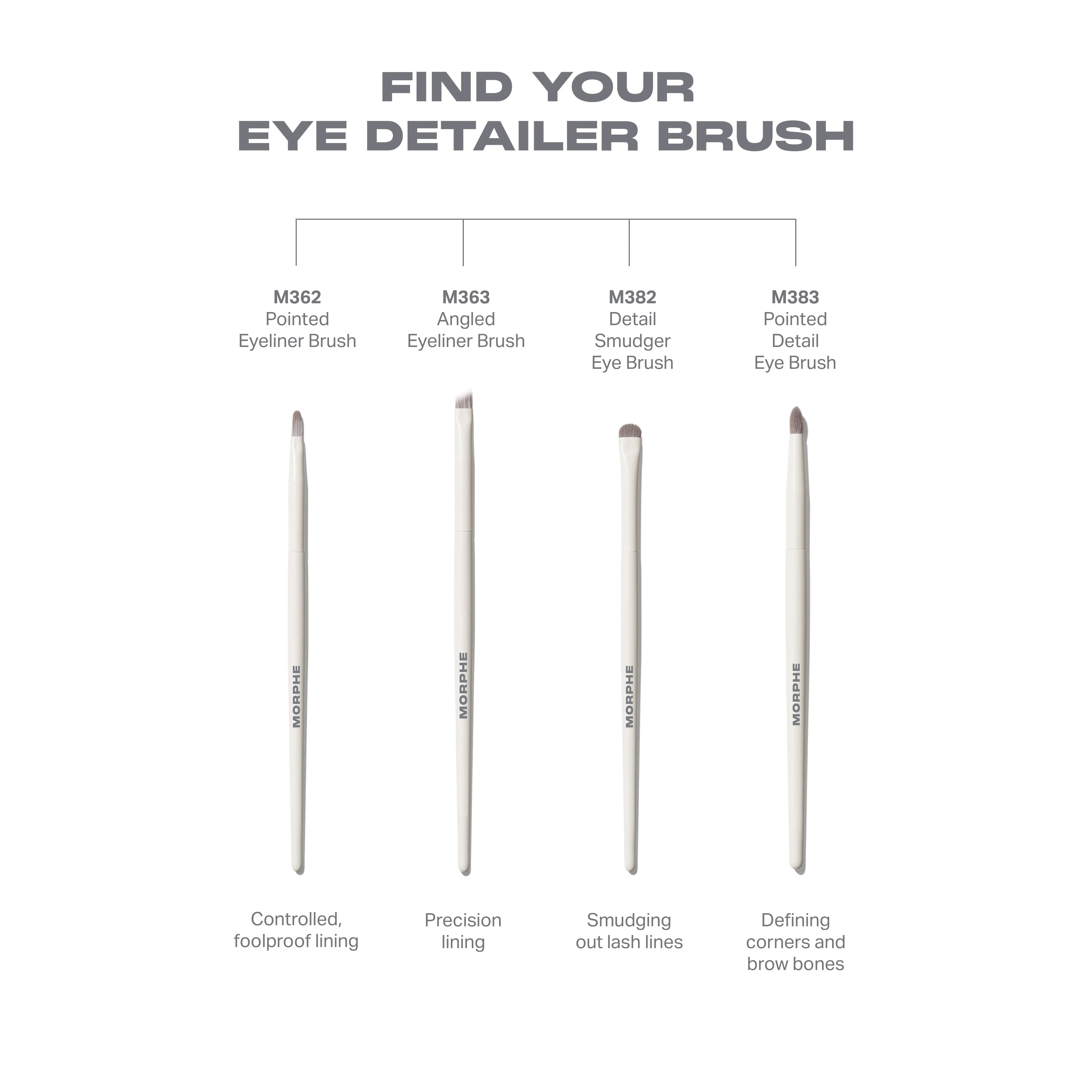 M362 Pointed Eyeliner Brush - View 5