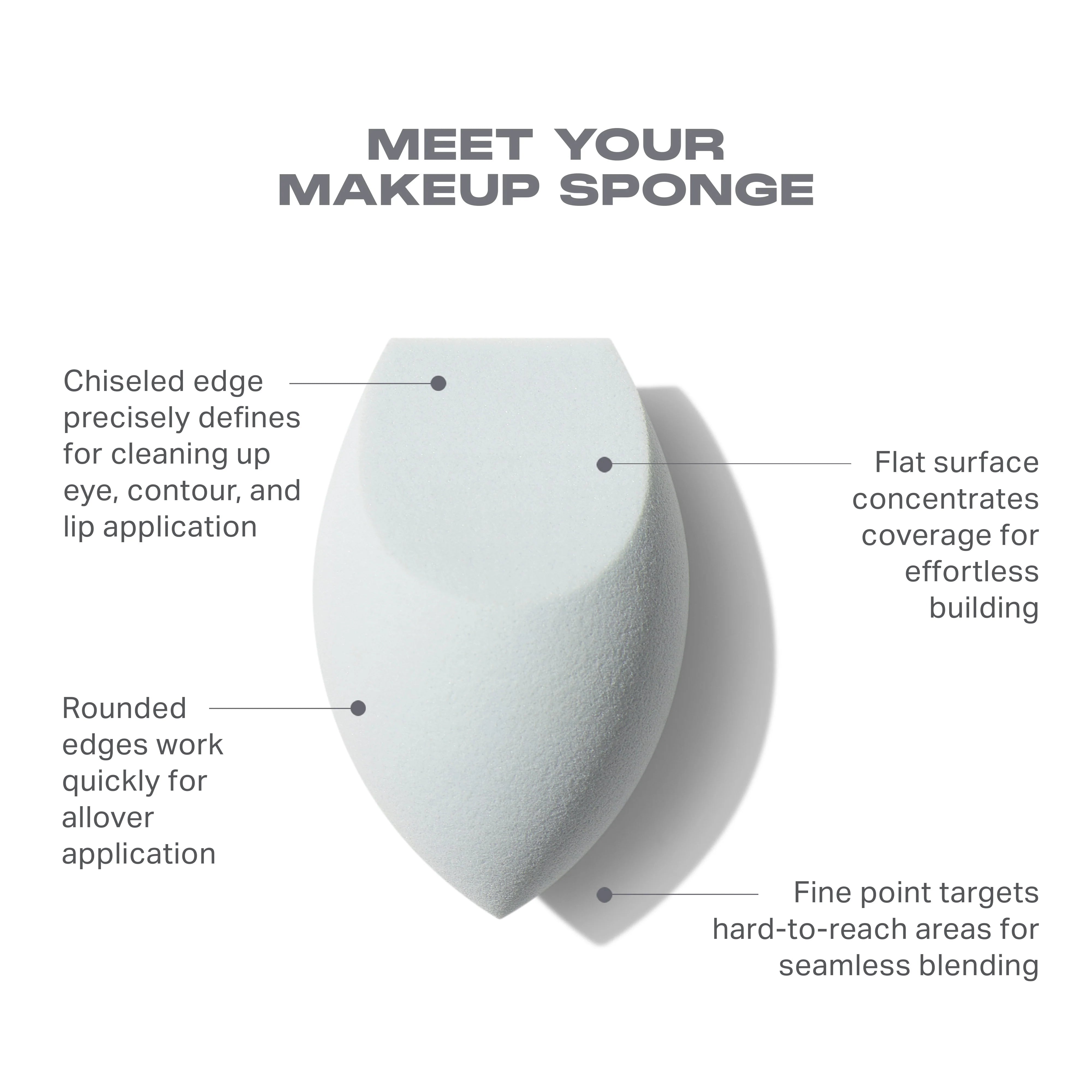 One & Done Multifunctional Makeup Sponge - View 3