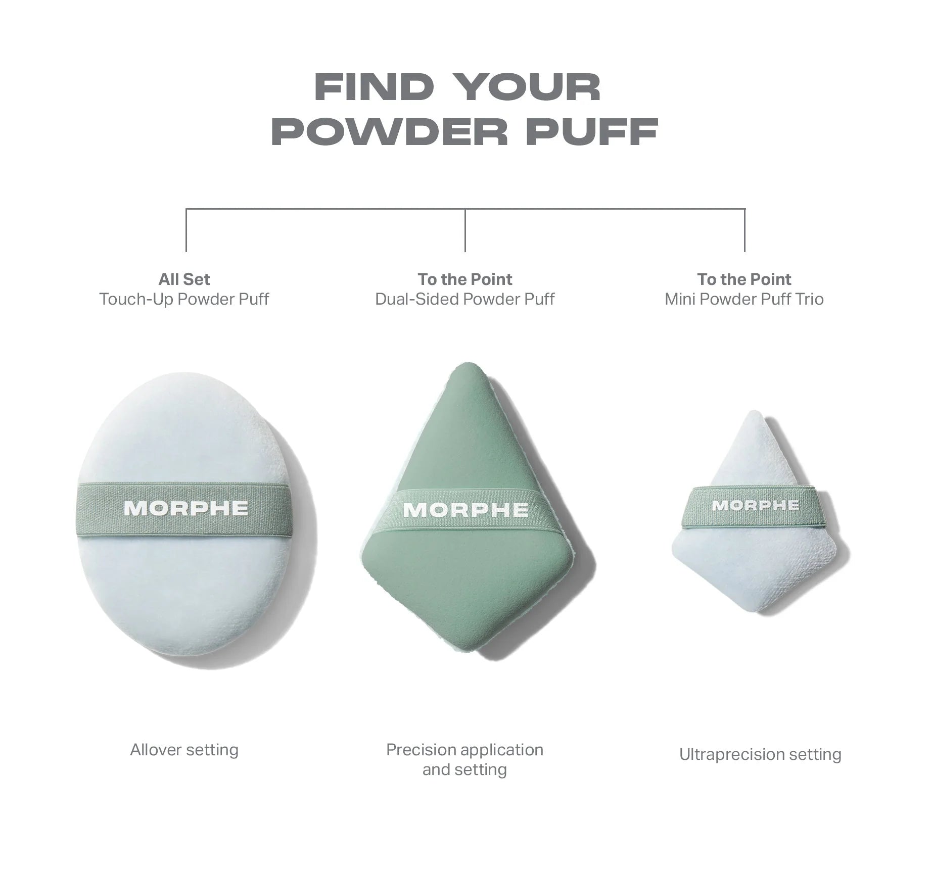 All Set Touch-Up Powder Puff - View 4