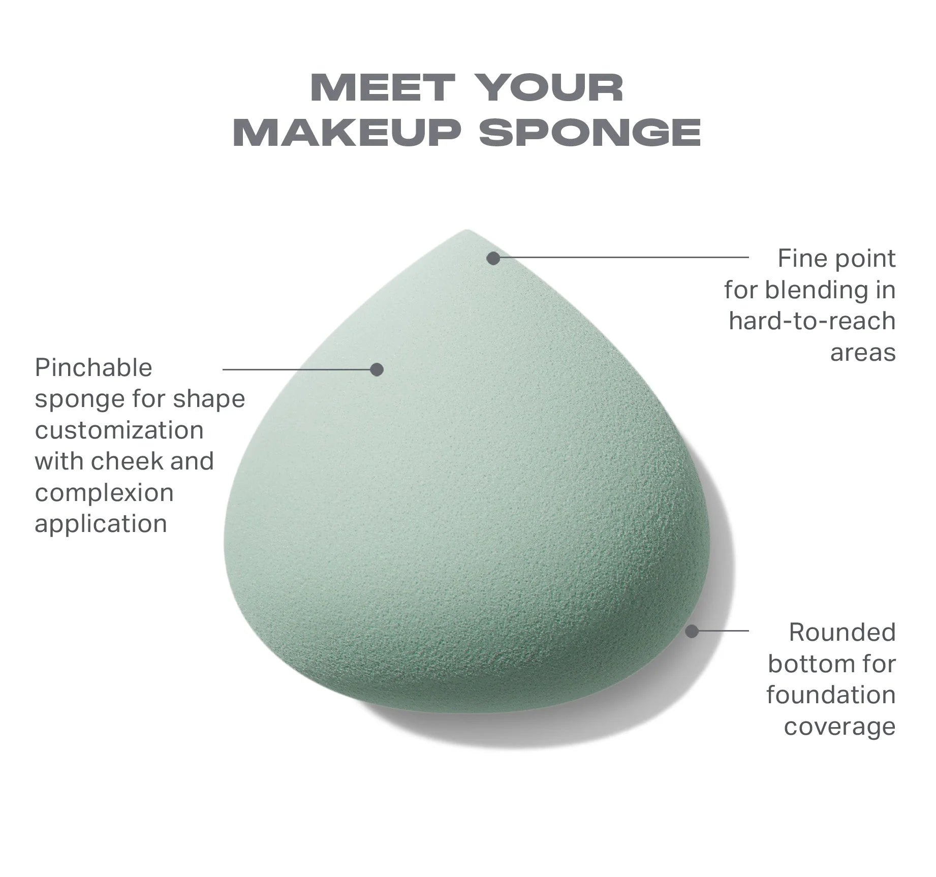 All Covered Shapable Makeup Sponge - View 3