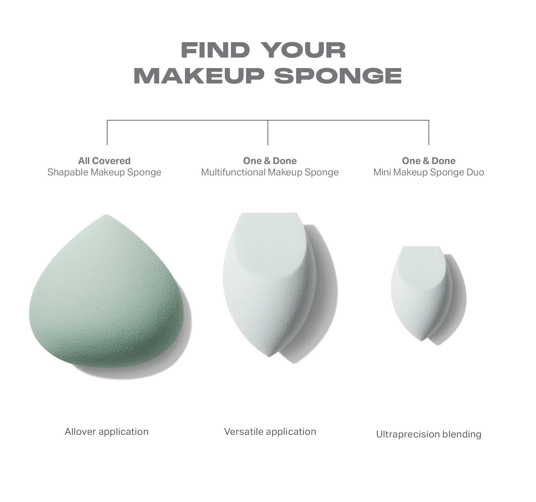 All Covered Shapable Makeup Sponge - View 4