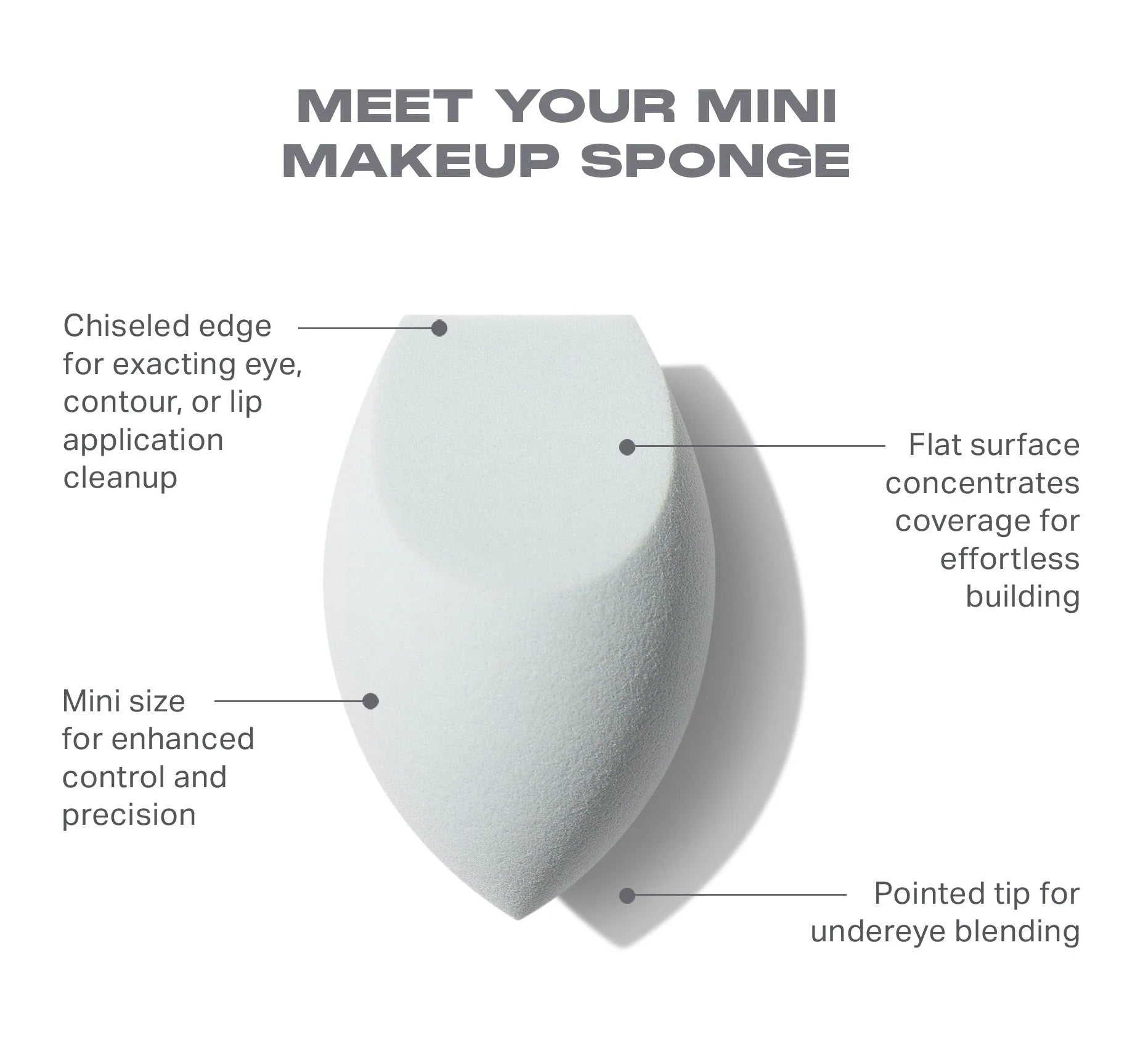 One & Done Mini Makeup Sponge Duo - View 3