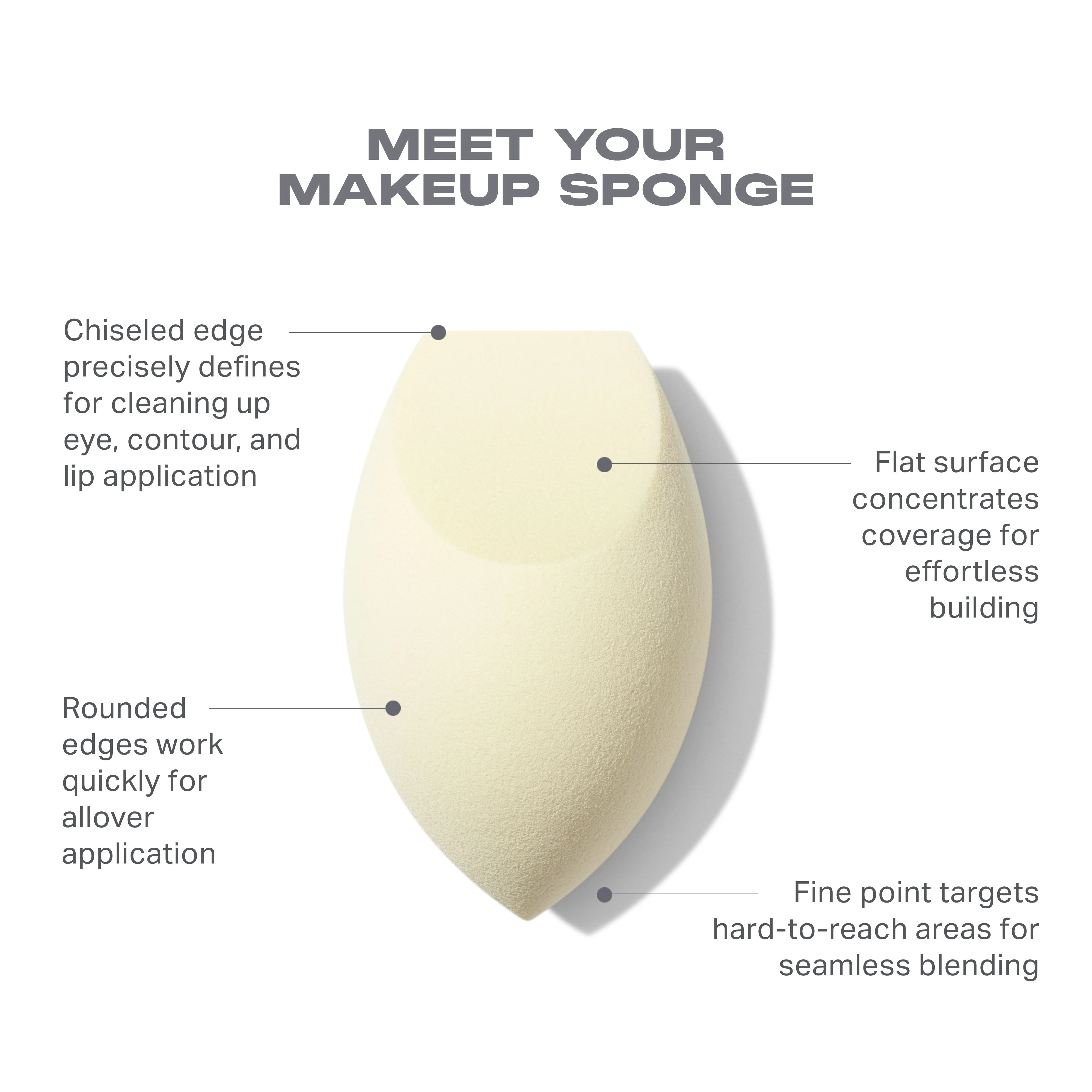 Buttery Blends Tool Duo - View 2