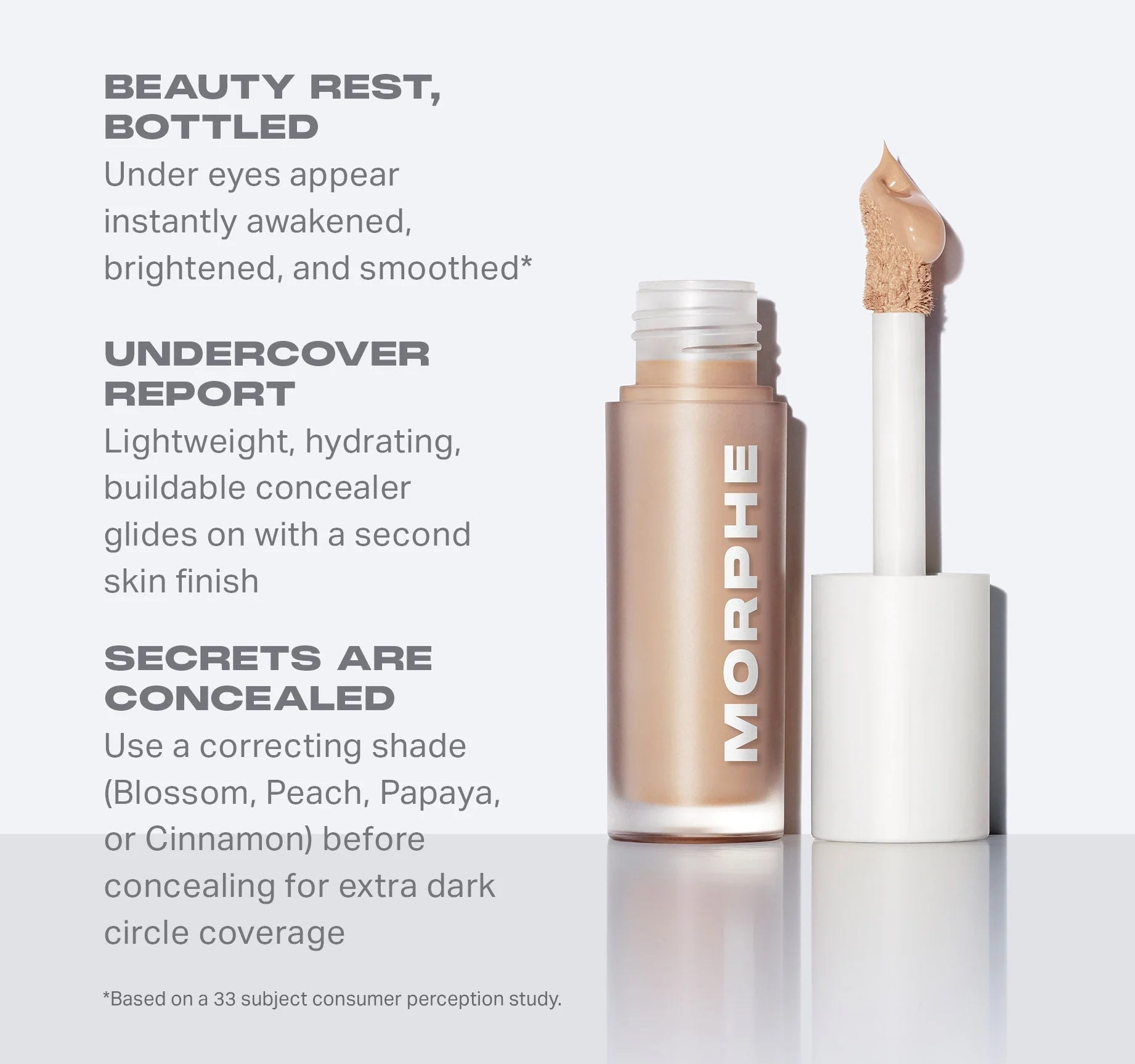 Wakeup Artist Under Eye Correcting Concealer - View 4